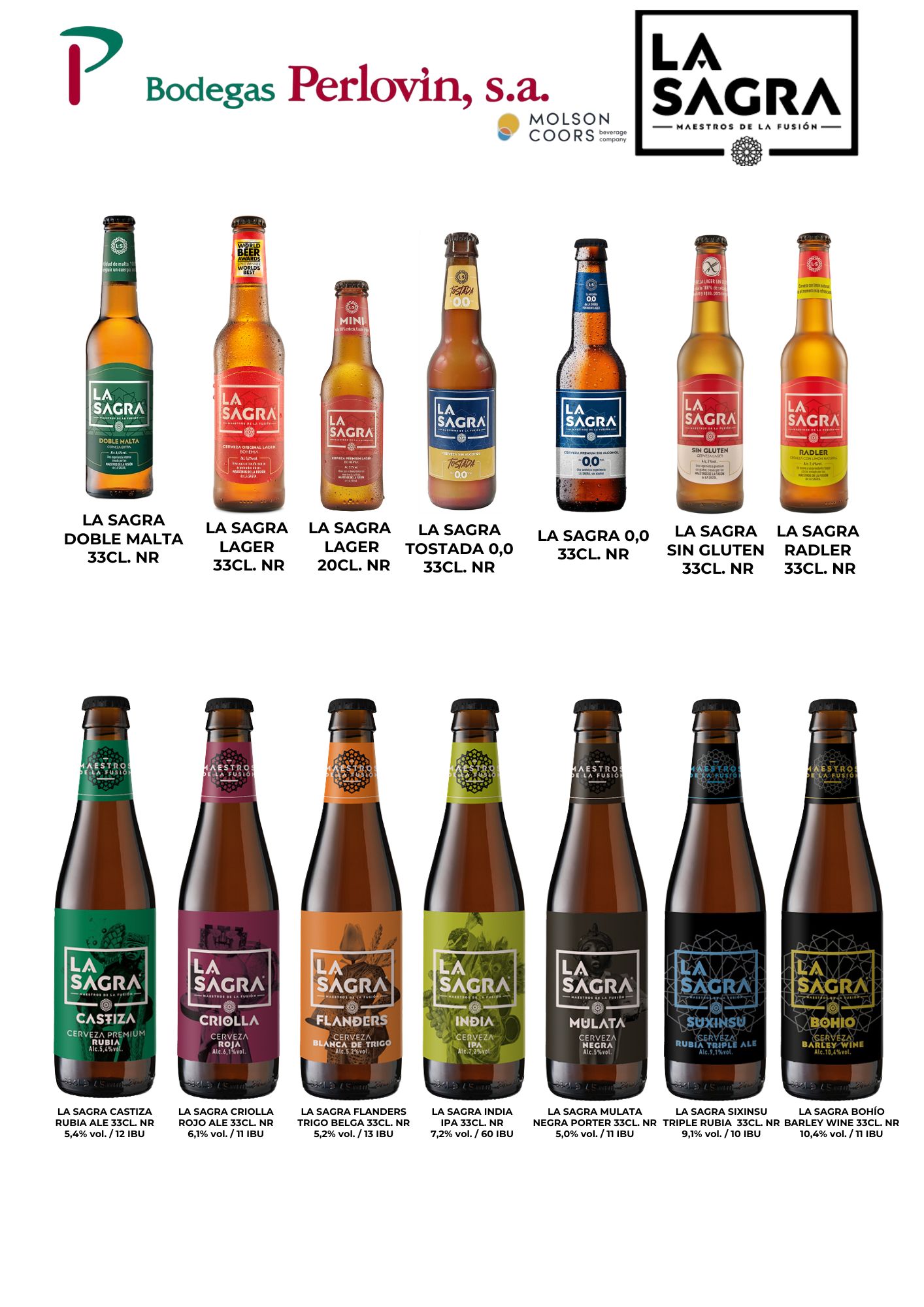 copia de nueva lista de productos octubre 25